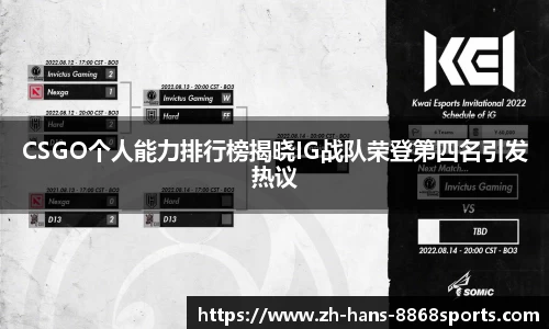 CSGO个人能力排行榜揭晓IG战队荣登第四名引发热议
