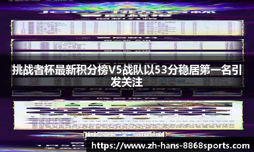 挑战者杯最新积分榜V5战队以53分稳居第一名引发关注